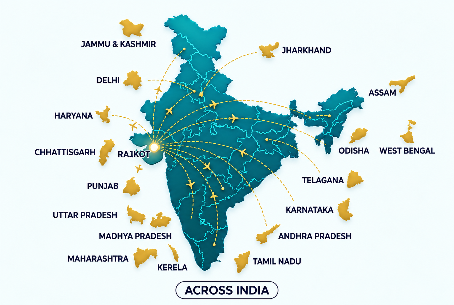 Star Rail Across India Supply Network