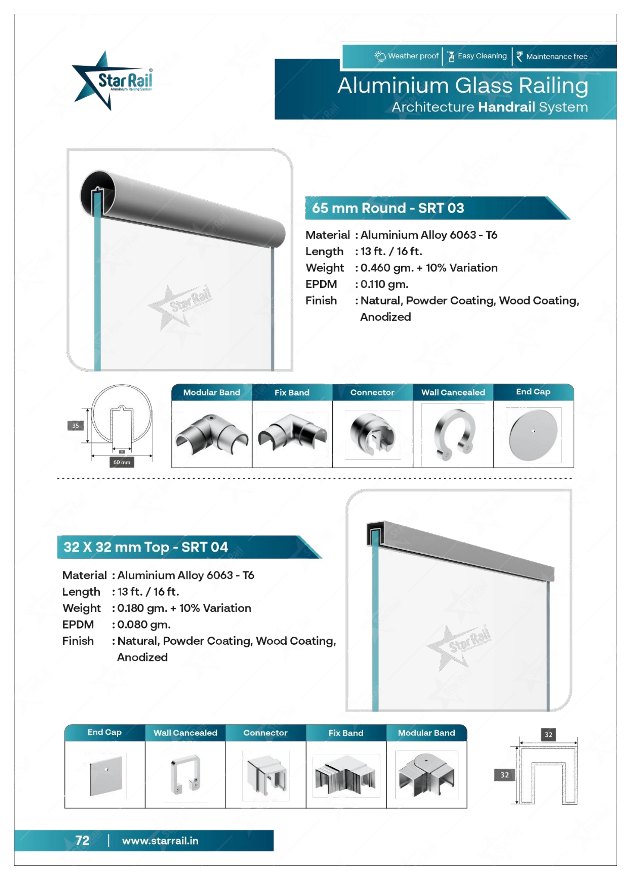 Top & Bottom Profile Railings Catalogue — Page 72
