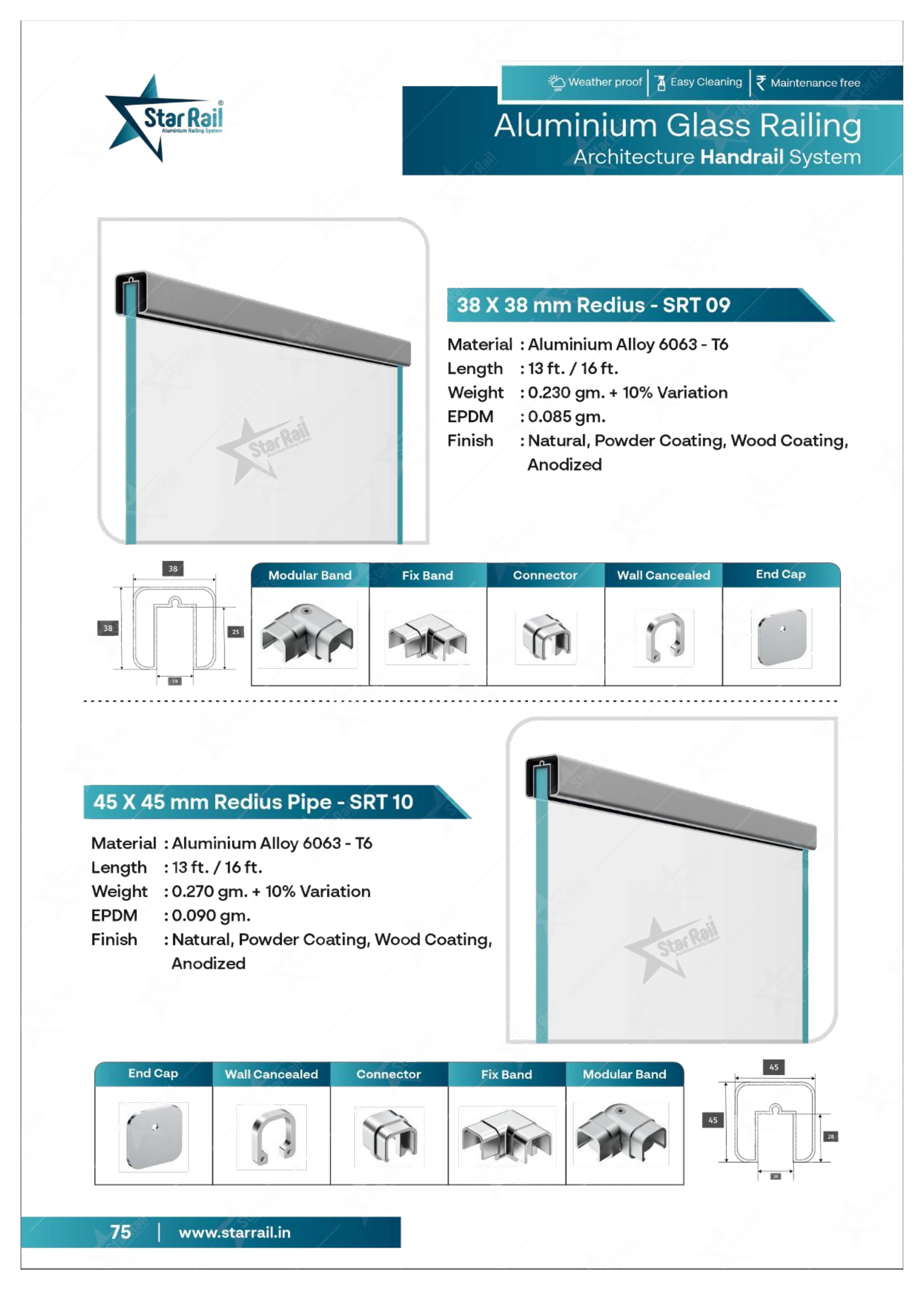 Top & Bottom Profile Railings Catalogue — Page 75