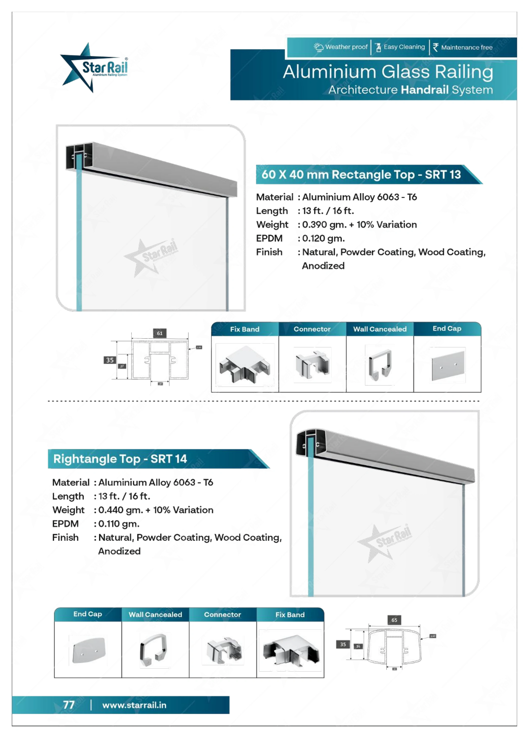 Top & Bottom Profile Railings Catalogue — Page 77