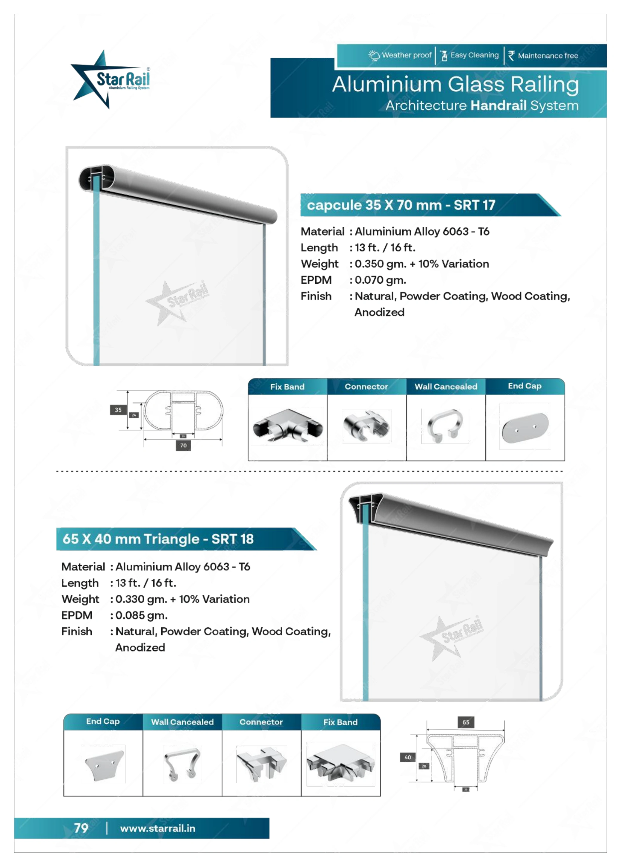 Top & Bottom Profile Railings Catalogue — Page 79