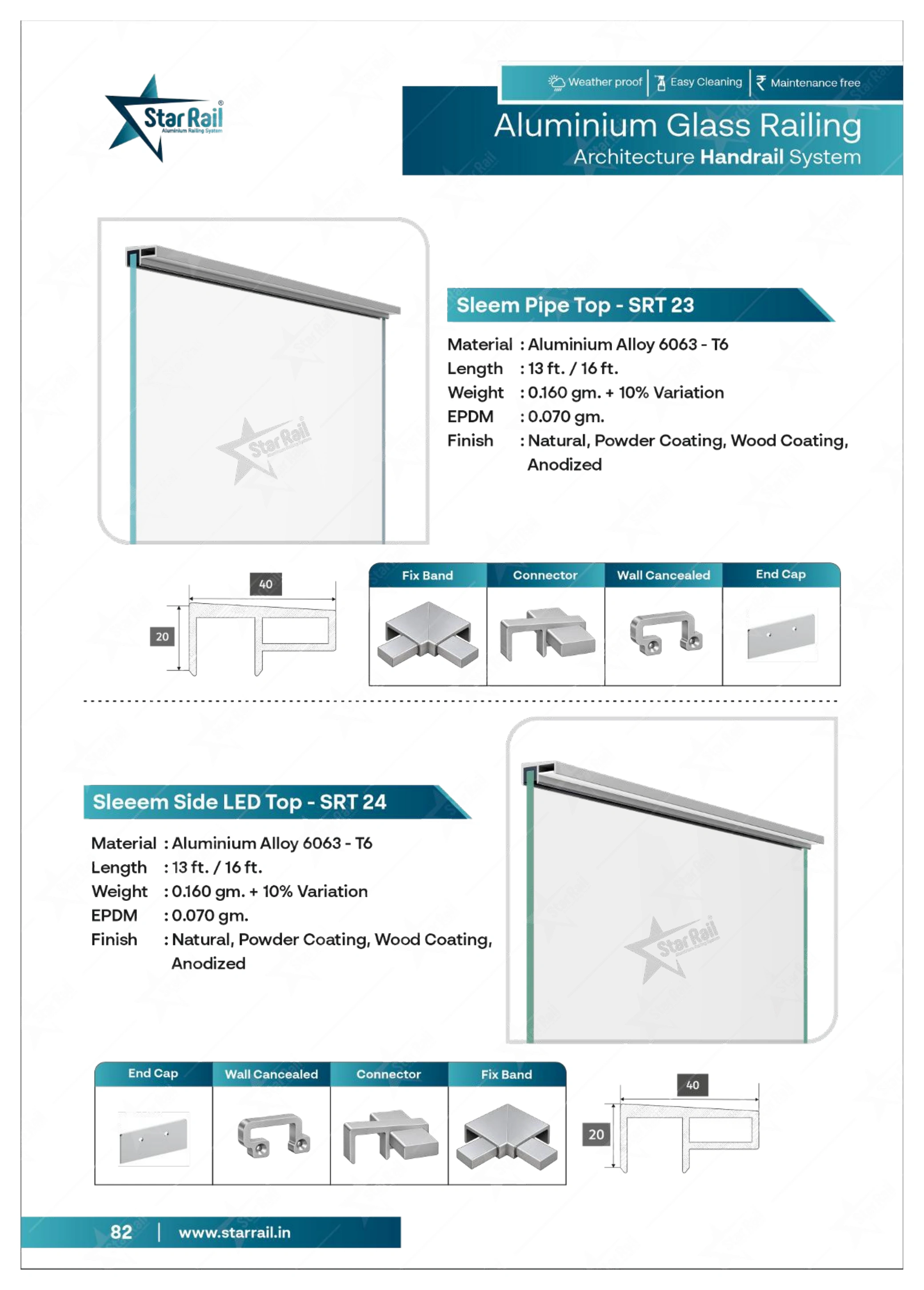 Top & Bottom Profile Railings Catalogue — Page 82