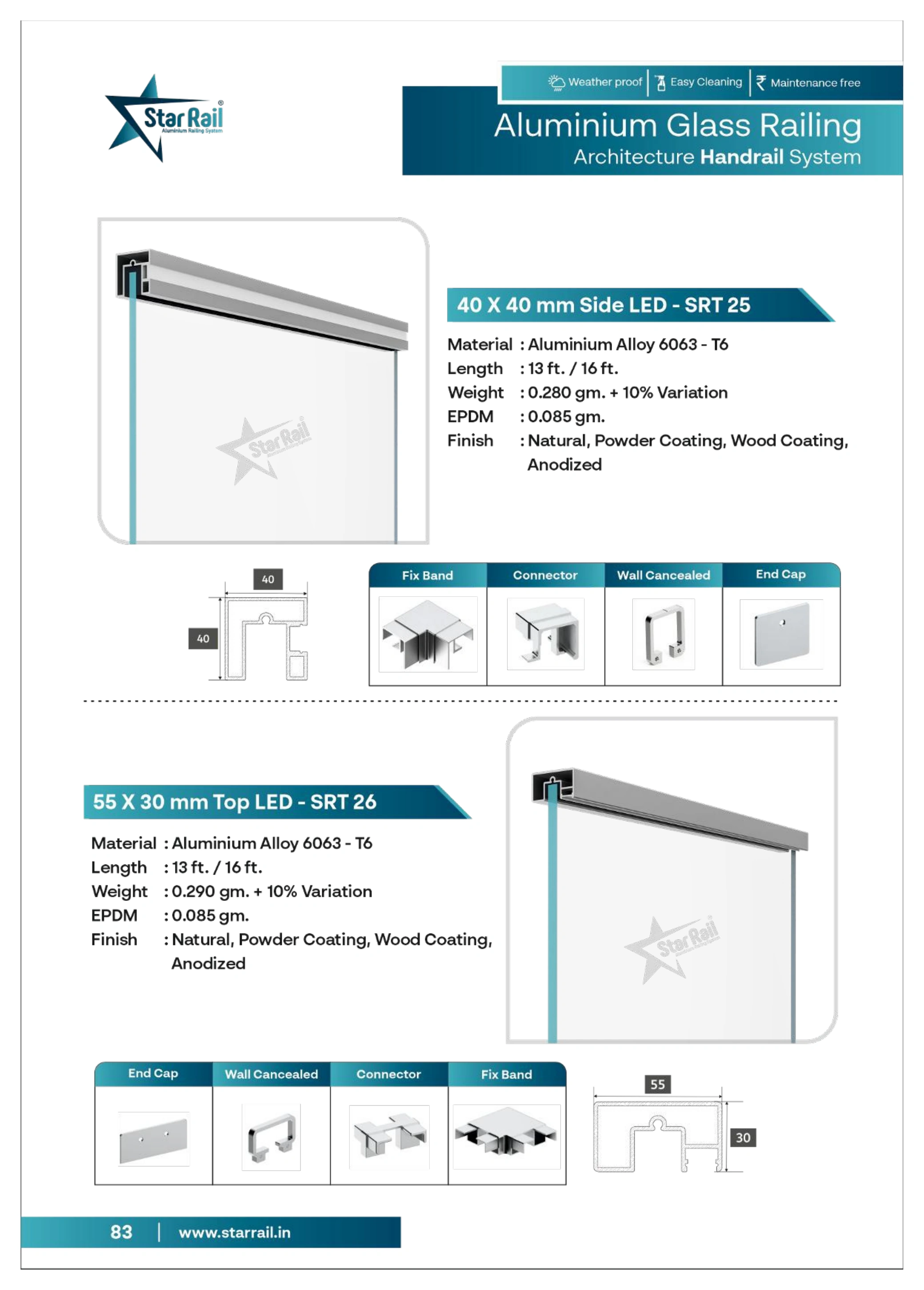 Top & Bottom Profile Railings Catalogue — Page 83