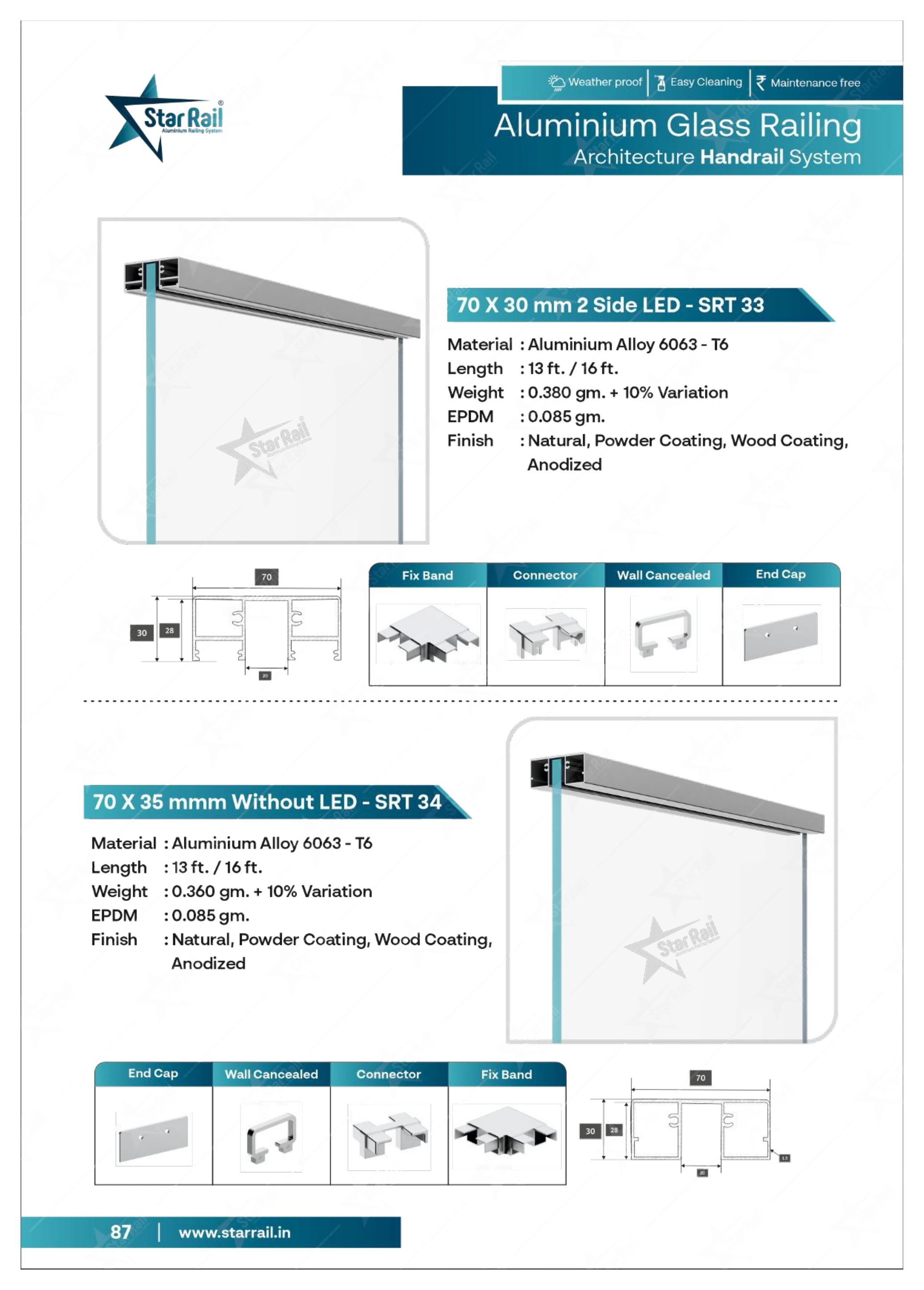Top & Bottom Profile Railings Catalogue — Page 87