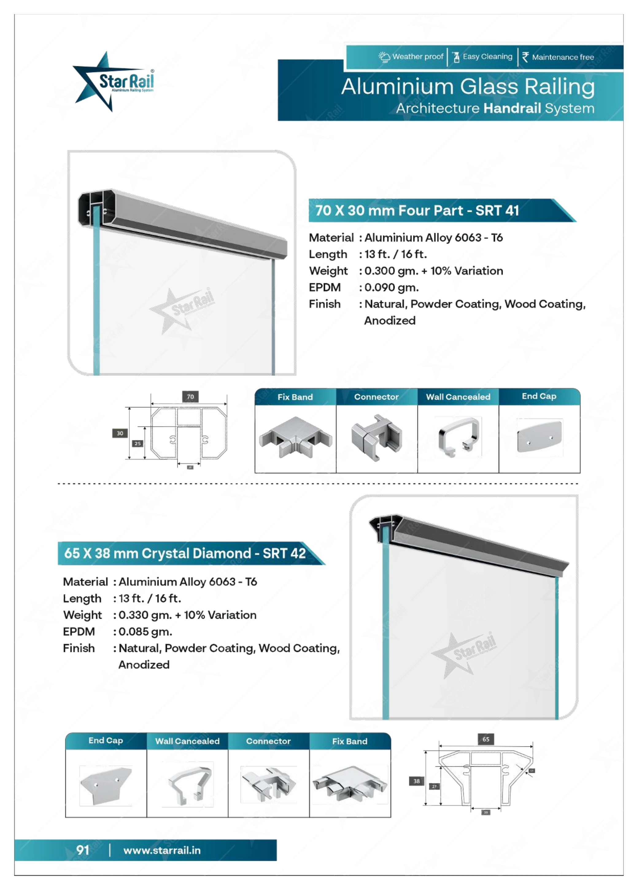 Top & Bottom Profile Railings Catalogue — Page 91