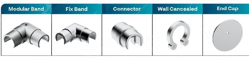 38 mm Round - SRT 01 image 3
