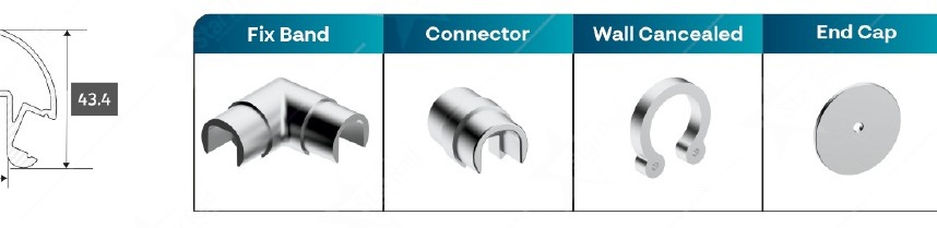 Round Dual LED - SRT 27 image 3
