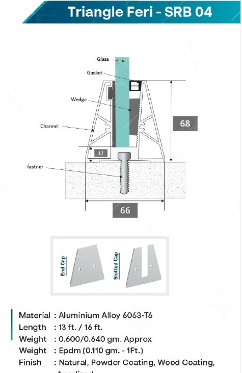 Triangle Feri - SRB 04 image 3